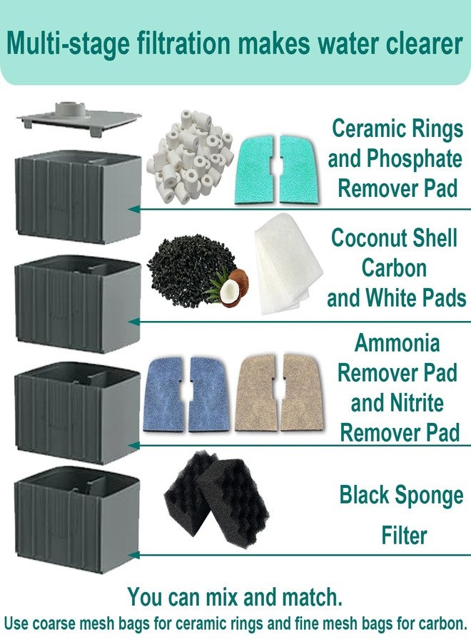 beaufan 34 PCS Aquarium Media Kit Replacement for Fluval 306/307/406/407 Canister Filters, Including Bio Sponge Filters, Activated Carbons, Ceramic Rings, Mesh Bags, Ammonia/Phosphate/ Nitrite Remover Pads - Image 5